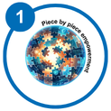 Micro learning benefit Benefits of micro learning